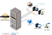 16-портовый IP KVM переключатель Planet IKVM-210-16