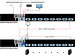 8-портовый комбинированный KVM переключатель Planet KVM-210-08