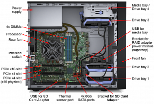ThinkSystem ST50