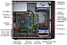 ThinkSystem ST50