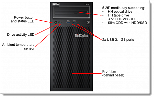 ThinkSystem ST50