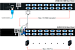 16-портовый IP KVM переключатель Planet комбинированный VGA LCD 17" IKVM-210-16M