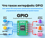Что такое интерфейс GPIO: как мини ПК получают реальные возможности управления внешними устройствами