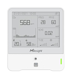 Milesight AM319 - многофункциональный датчик качества воздуха и микроклимата