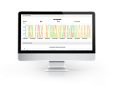 Unified Communications & Video Surveillance Management eSight